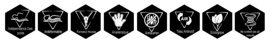 Caractéristiques du Matelas Orthopédique Classic